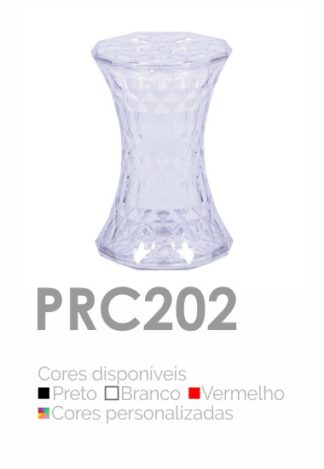 PRC202